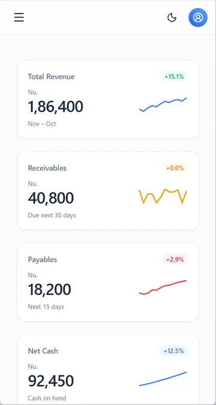 Sharchog Sync dashboard on mobile